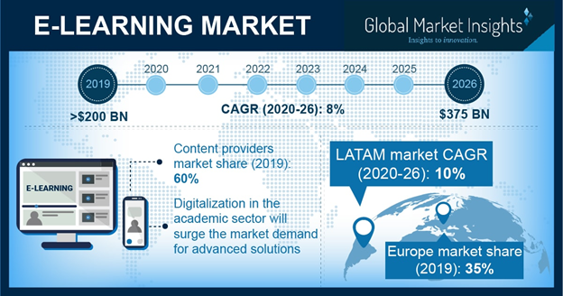 mercato-elearning