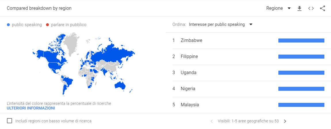 scegliere un titolo con google trends