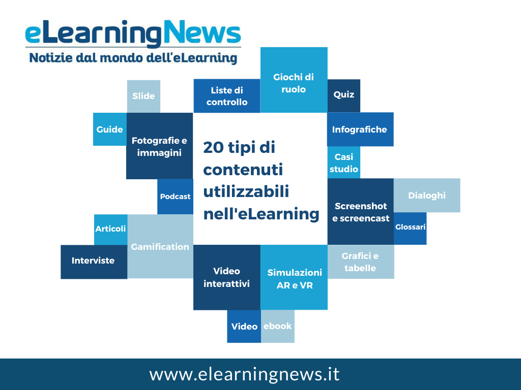 Infografica: cosa inserire in un corso online?