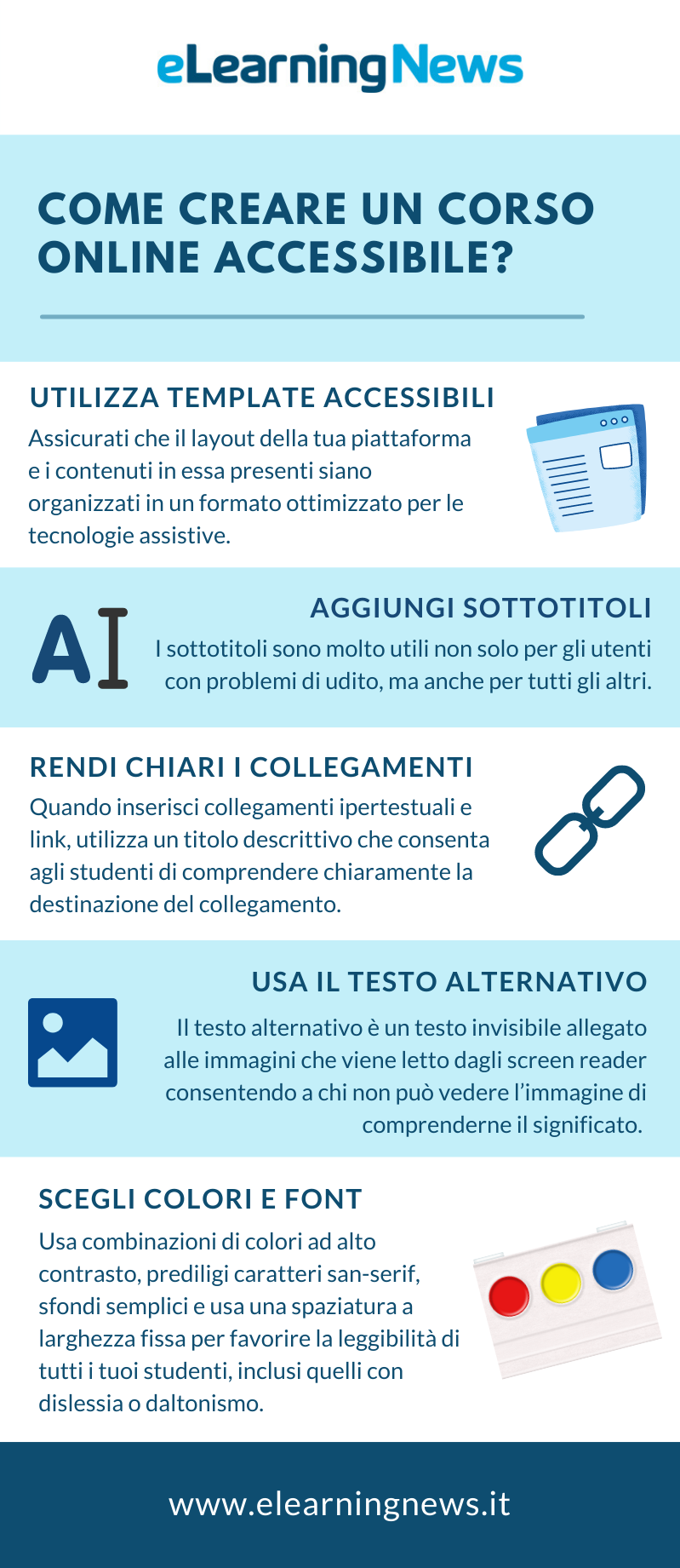 Come creare un corso online accessibile - Infografica