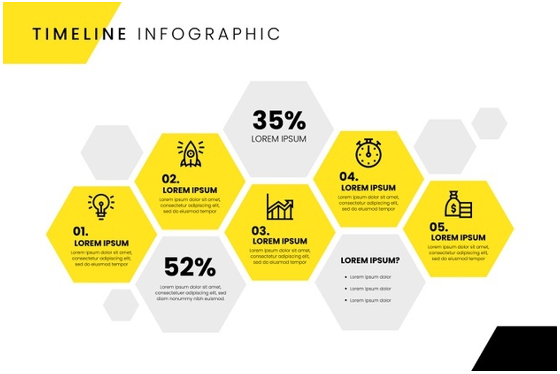 Sequential infographic