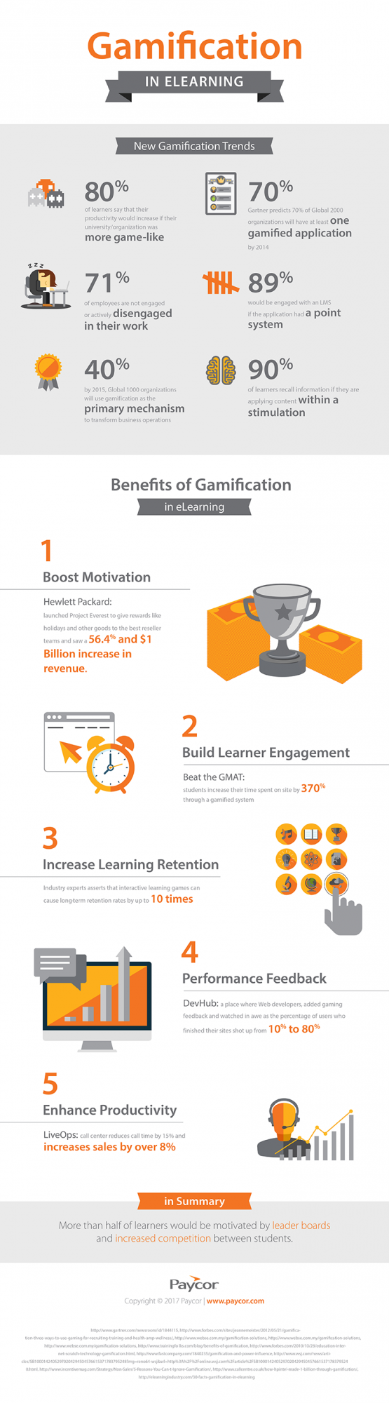 Gamification in e-Learning