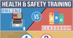 Mandatory training on health and safety at work: e-Learning vs. classroom - Infographic