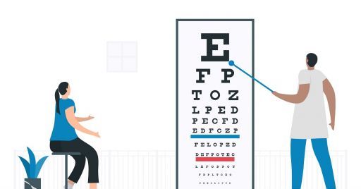 Visual clarity: how it affects eLearning