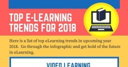 Which will be the trends of elearning in 2018? Discover them in this infographic