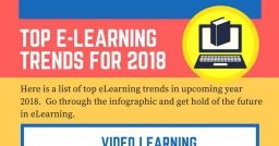 Articolo di eLearning News