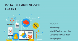 Il futuro dell’e-learning - Infografica 